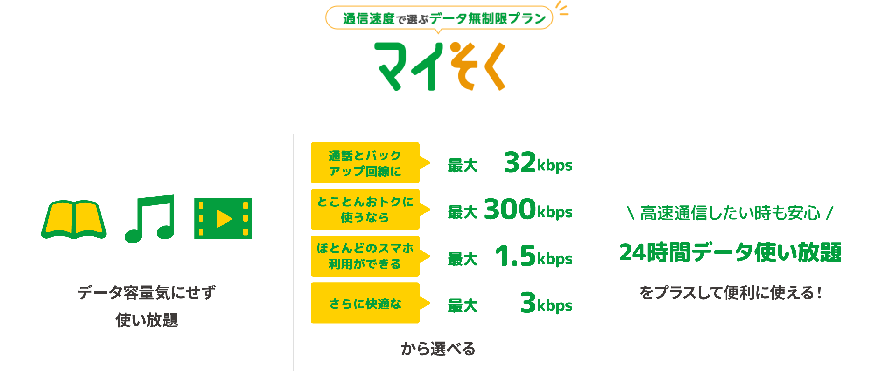 マイピタ プラン・料金表