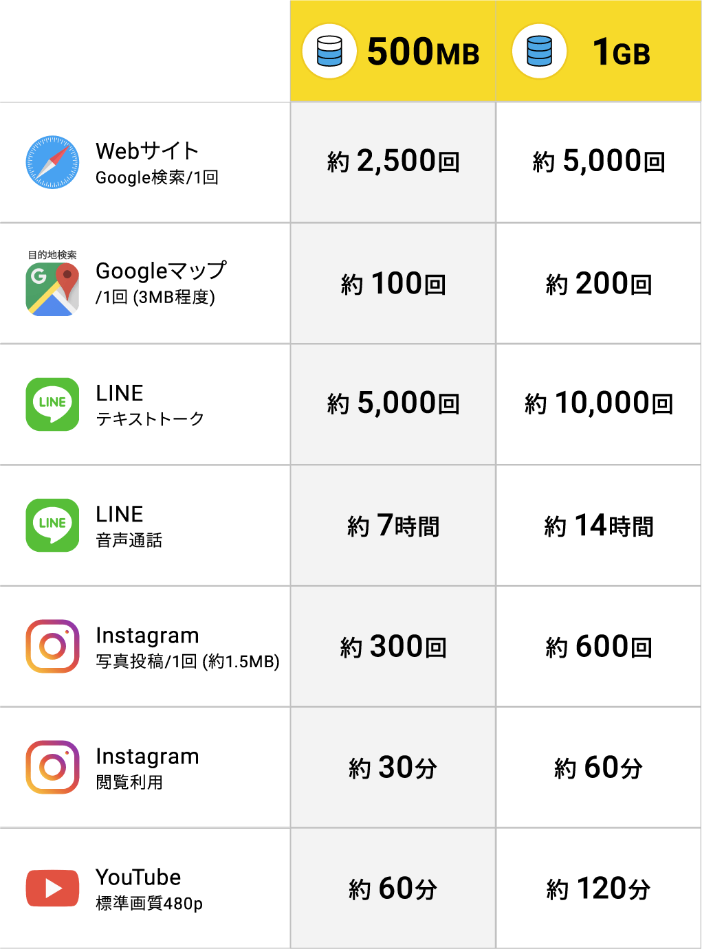 ※送料無料（離島を除く） 新品アウトレット 幅1800×高900 縦書き予定表 シンプルレイアウト69縦 | シンプル名刺 | 印刷のロケットプリント