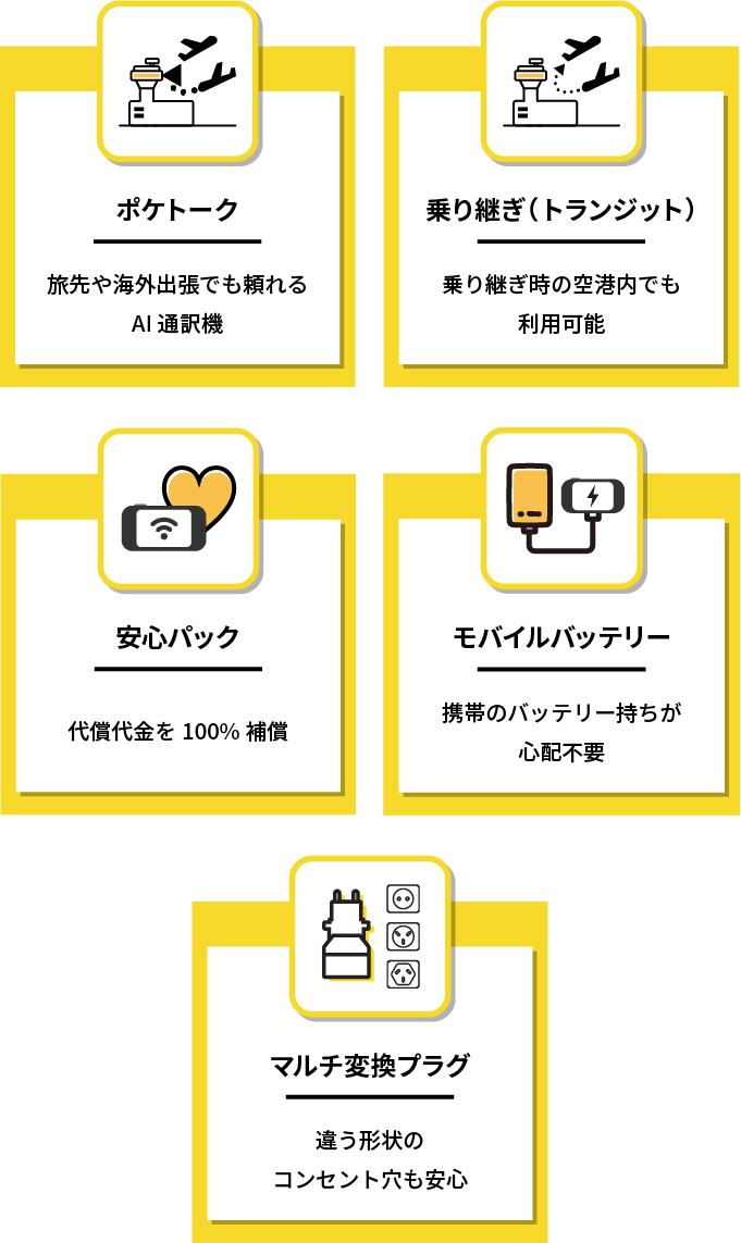 通信料最大77%OFF】skyticket限定 海外Wi-Fiレンタル｜【公式